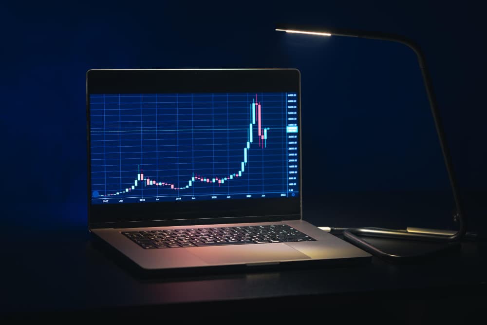 Forex Trading